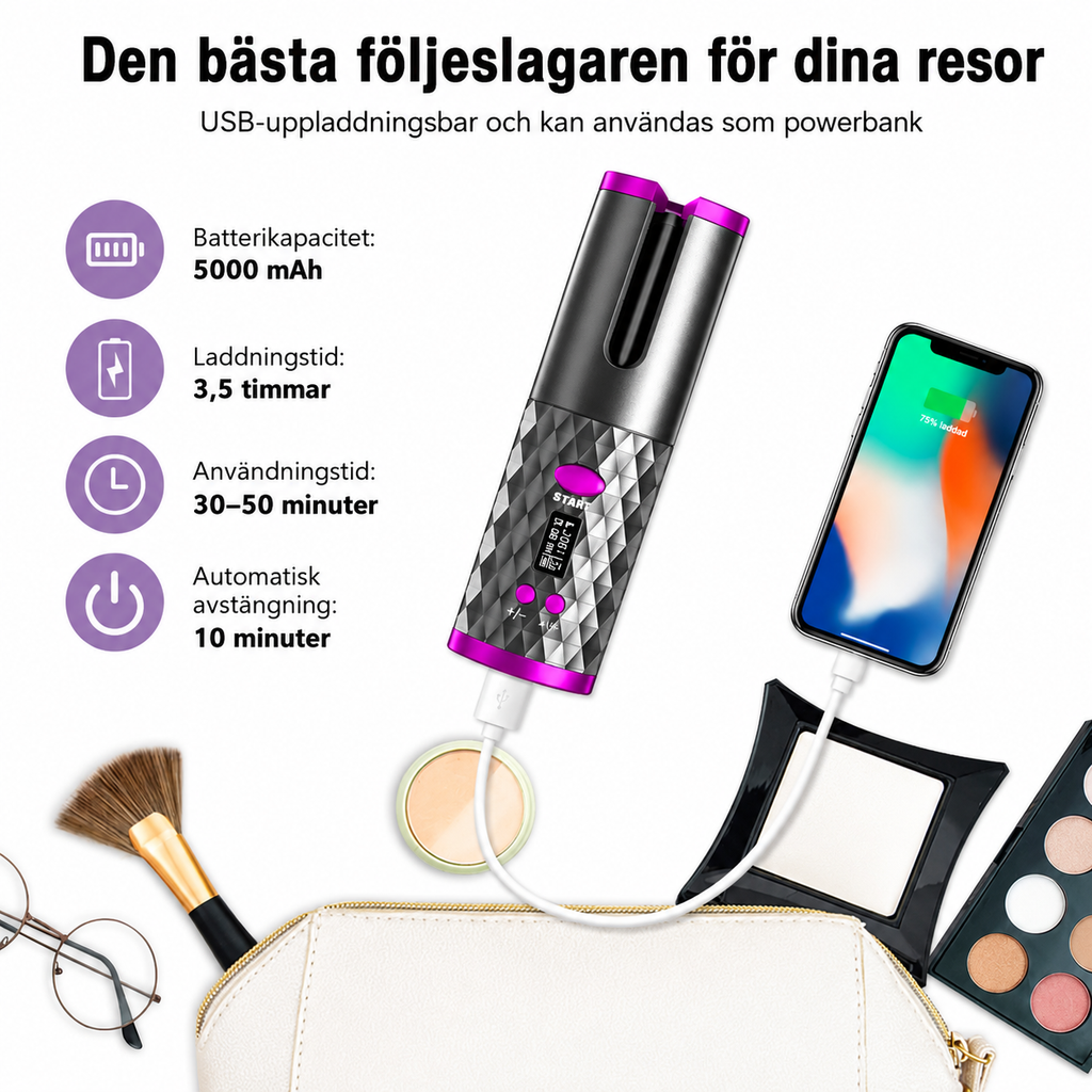 Silkeslockar™