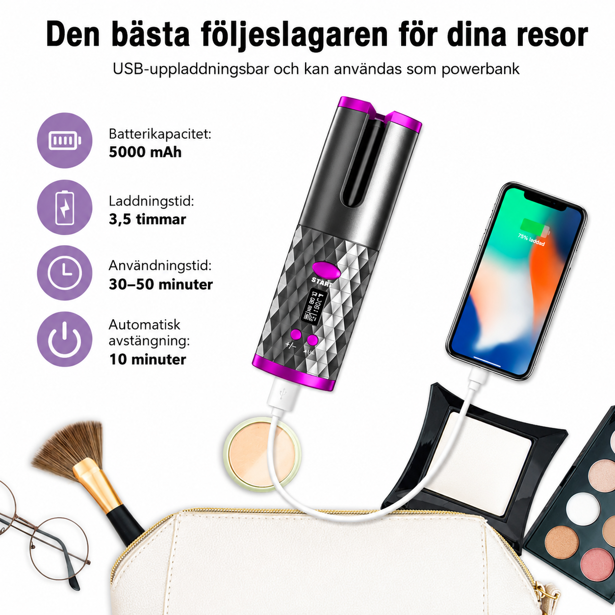Silkeslockar™